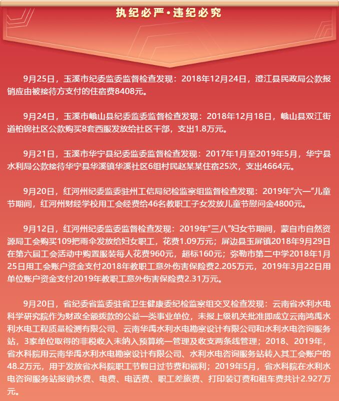 【權威發(fā)布】 公款為干部買西服……這14條問題線索被曝光